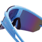 Lunettes de vitesse
